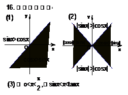 高中数学三角函数公式
