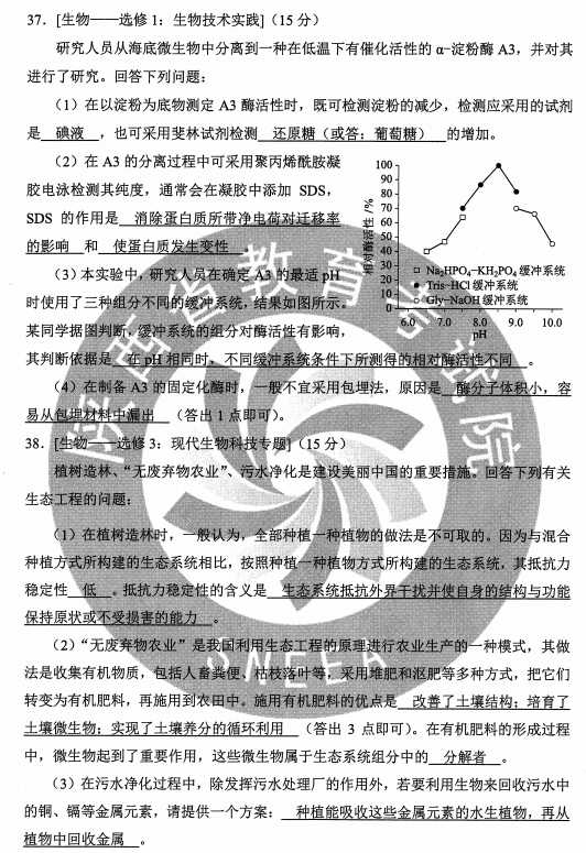 2020年重庆高考理综试题及答案解析