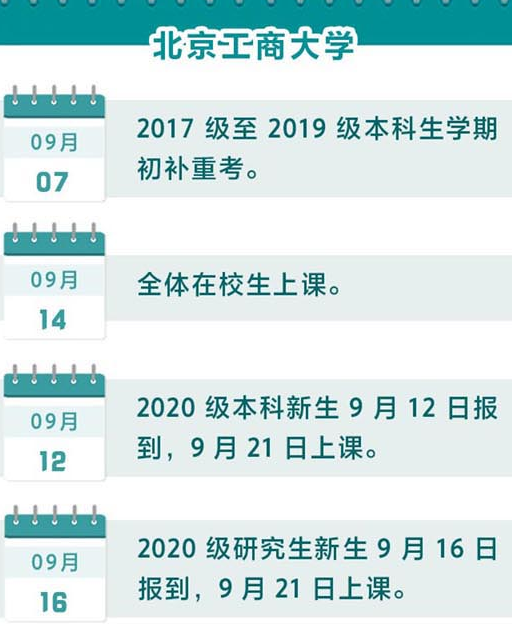2020北京工商大学新生开学报到时间