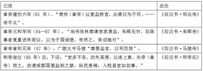 2021年湖南省八省联考历史试题及答案