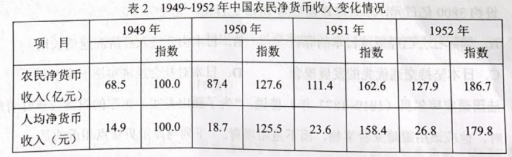 2021年湖南省八省联考历史试题及答案