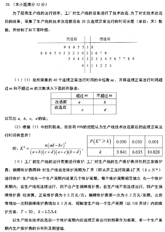 2021湖南高考理科数学押题卷（含答案）