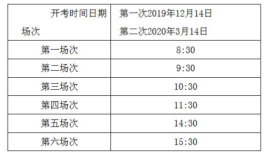 北京：2020年普通高考外语听力考试考生须知发布