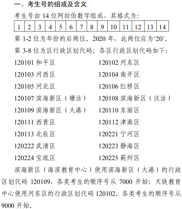 天津高考考生号编排规则【2020年】