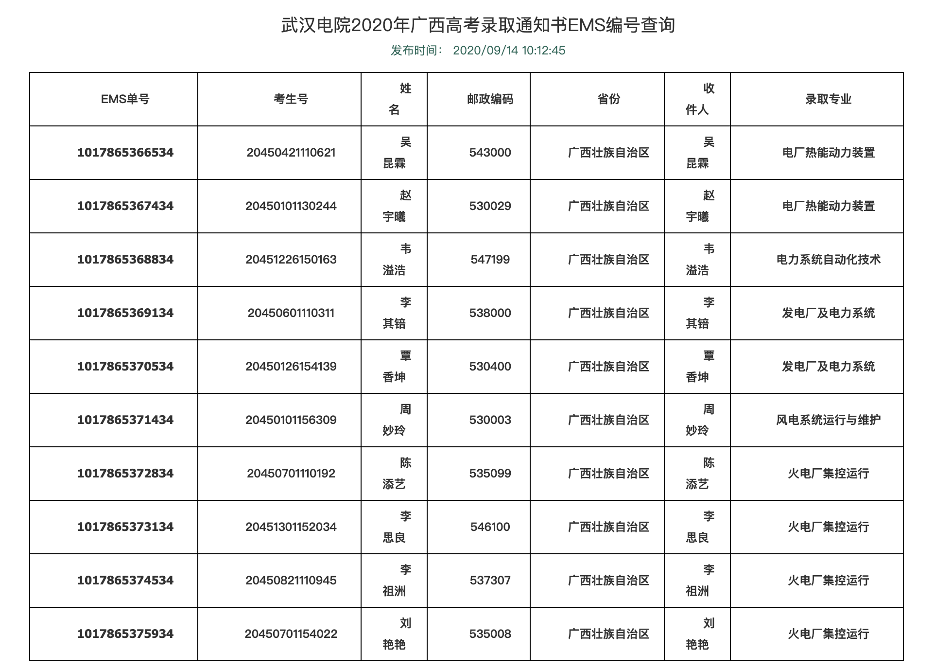 武汉电力职业技术学院2020年广西高考录取通知书EMS编号查询