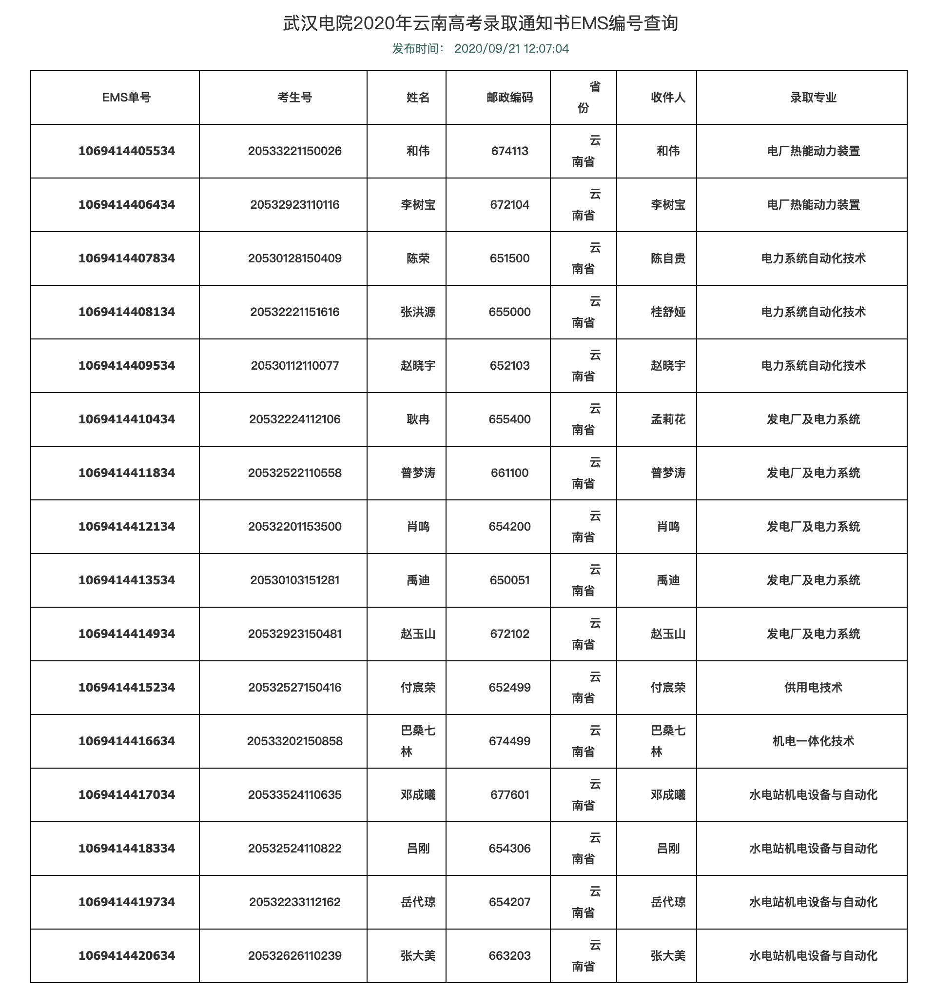 武汉电力职业技术学院2020年云南高考录取通知书EMS编号查询