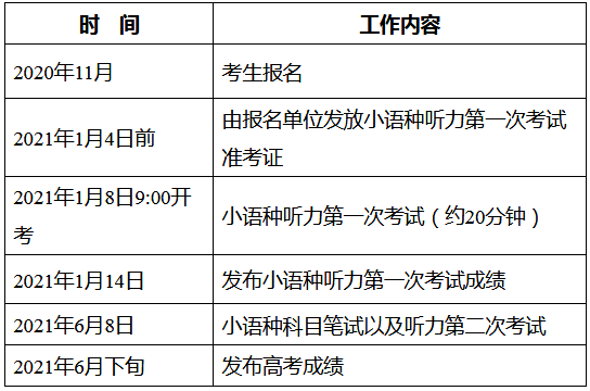 北京：2021年普通高考外语（非英语）听力考试考生须知