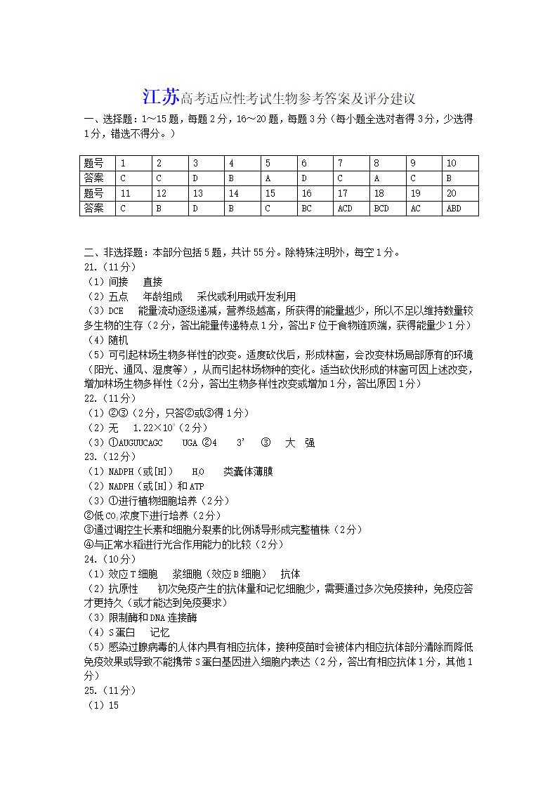 江苏省2021年新高考适应性测试生物试题答案