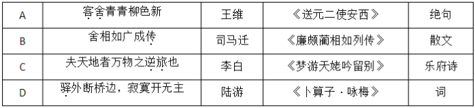 2021天津市语文高考模拟试题含答案 有什么题型