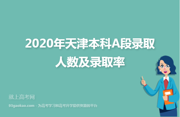 2020年天津本科A段录取人数及录取率