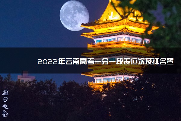 2022年云南高考一分一段表位次及排名查询