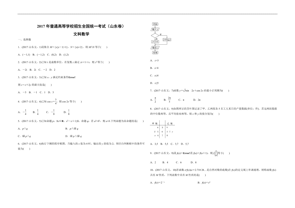 2017年高考真题数学【文】(山东卷)（原卷版)