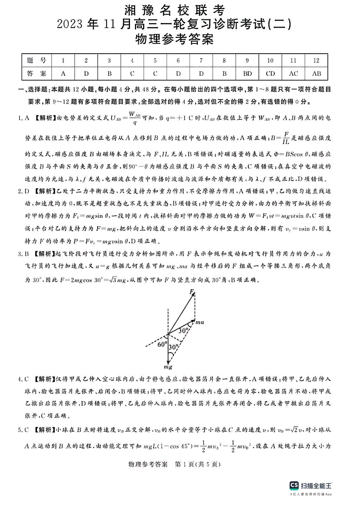 湘豫名校联考2023-2024学年高三11月一轮复习诊断检测（二）物理答案