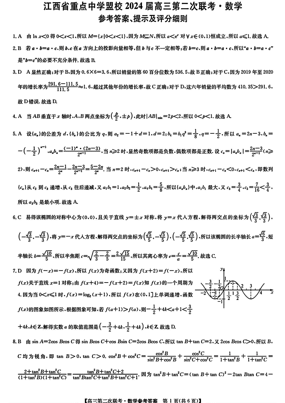 2024届江西省重点中学盟校高三下学期第二次联考数学参考答案提示及评分细则