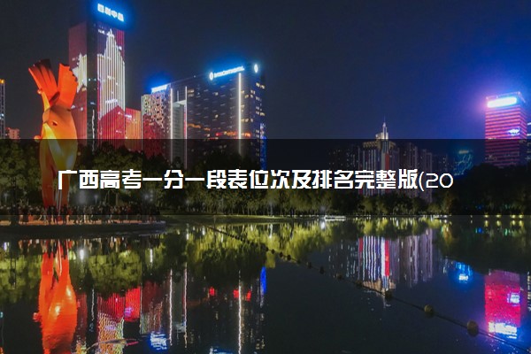 广西高考一分一段表位次及排名完整版（2025年参考）