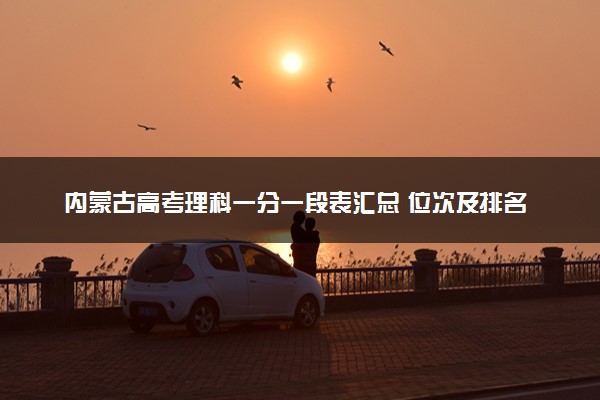 内蒙古高考理科一分一段表汇总 位次及排名查询（2025年参考）