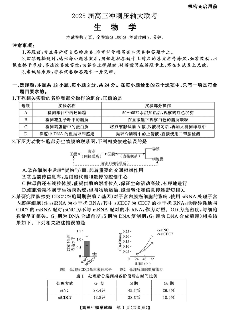 2025届湖南高三天壹冲刺压轴大联考生物试题及答案